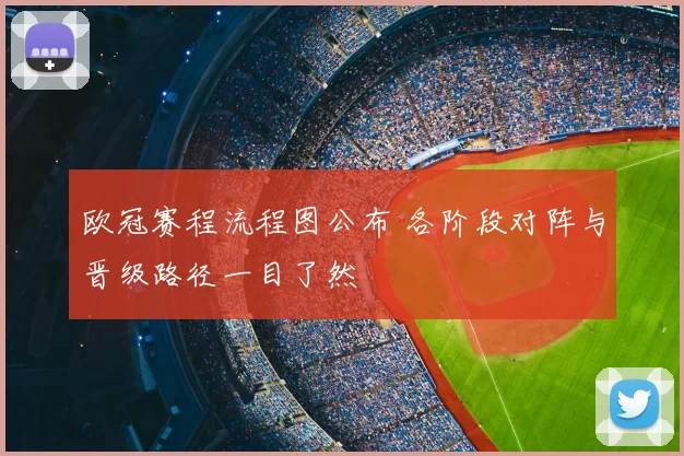 欧冠赛程流程图公布 各阶段对阵与晋级路径一目了然
